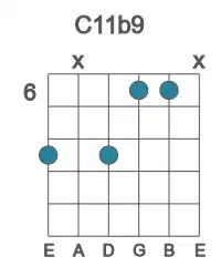 Guitar voicing #2 of the C 11b9 chord